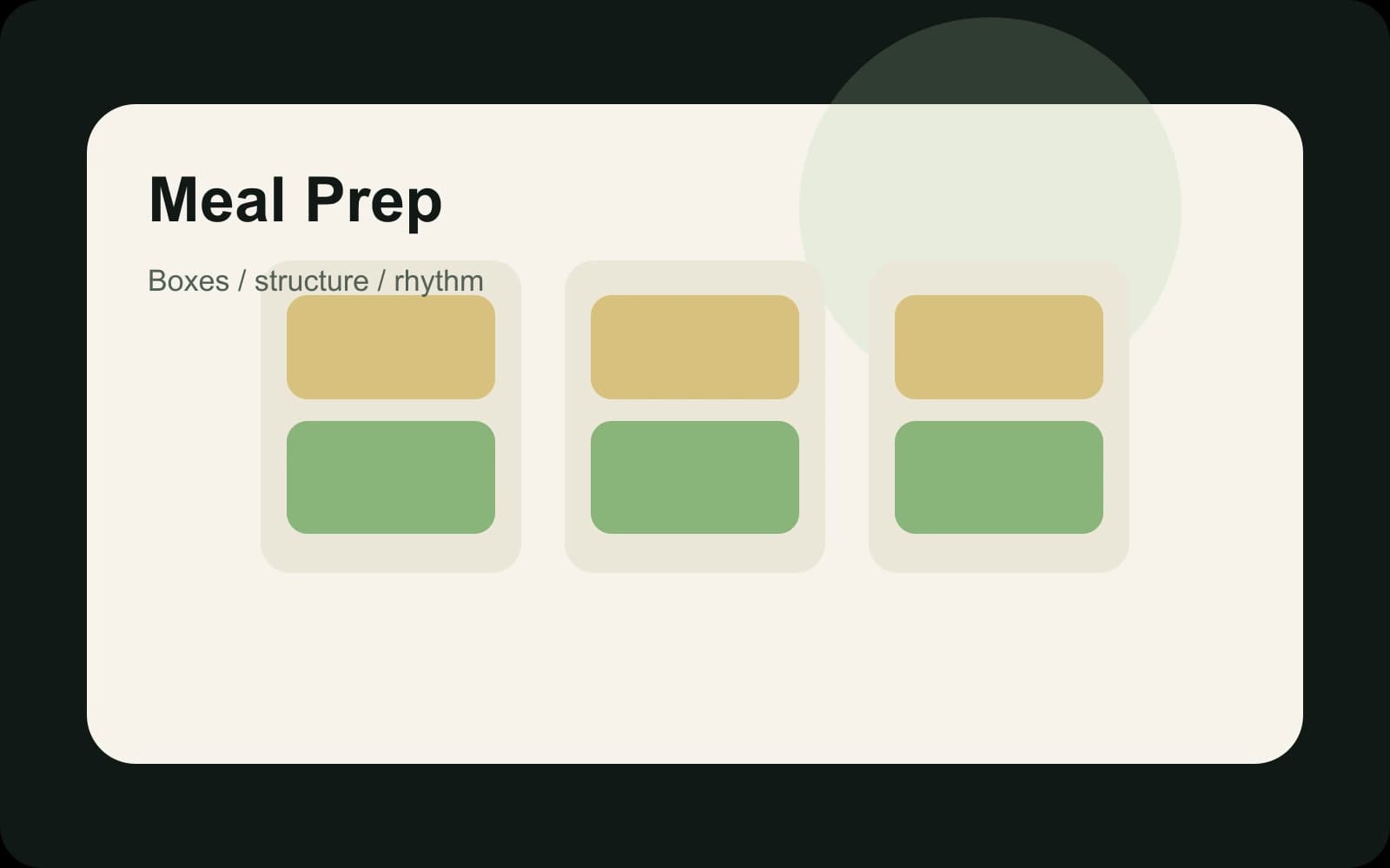 Stabile Meal-Prep-Boxen